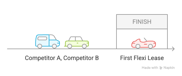  Visual Selection (9)